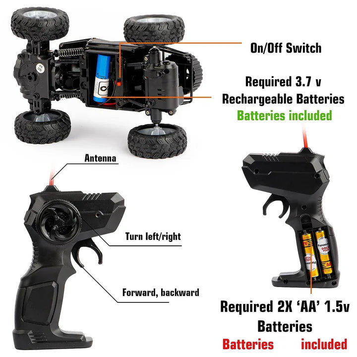 Mini Alloy Remote Controlled Rock Car RC Monster Truck - 1:18 Scale