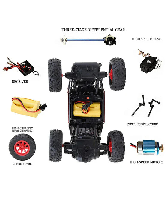 Mini Alloy Remote Controlled Rock Car RC Monster Truck - 1:18 Scale